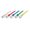 Equip Patch-Kabel Cat.5e SF/UTP 2xRJ45