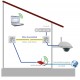 Mx2wire+ Set, Ethernet und PoE via Zweidrahtleitung Beispiel 6